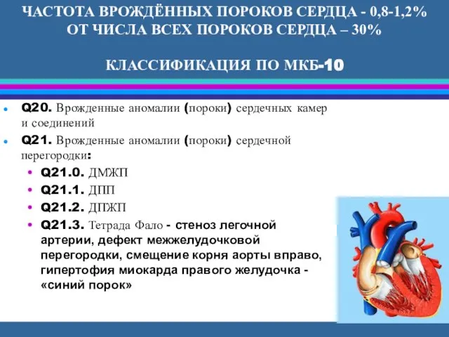 Q20. Врожденные аномалии (пороки) сердечных камер и соединений Q21. Врожденные аномалии