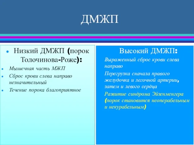 ДМЖП Низкий ДМЖП (порок Толочинова-Роже): Мышечная часть МЖП Сброс крови слева