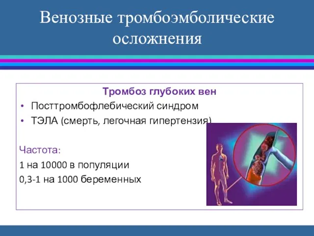 Венозные тромбоэмболические осложнения Тромбоз глубоких вен Посттромбофлебический синдром ТЭЛА (смерть, легочная