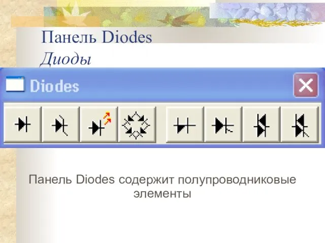 Панель Diodes Диоды Панель Diodes содержит полупроводниковые элементы