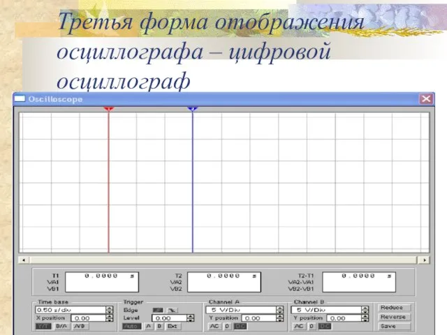 Третья форма отображения осциллографа – цифровой осциллограф