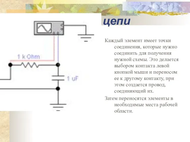 Моделирование цепи Каждый элемент имеет точки соединения, которые нужно соединить для