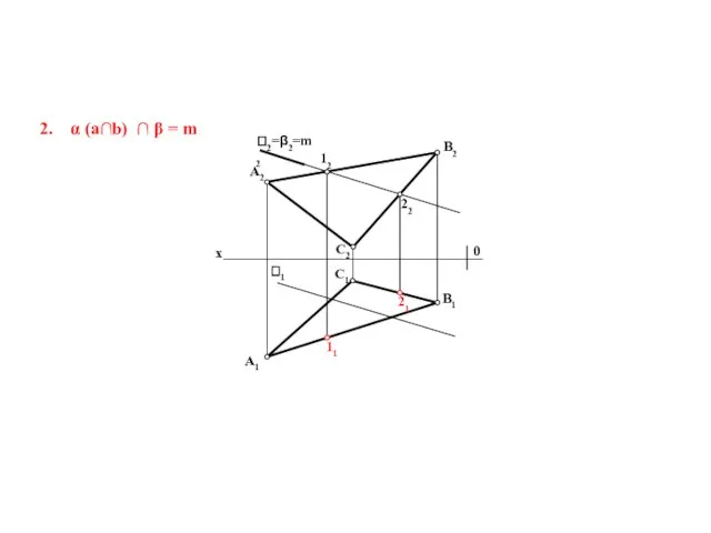 2. α (a∩b) ∩ β = m