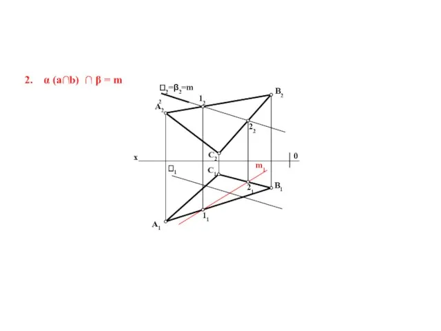 2. α (a∩b) ∩ β = m