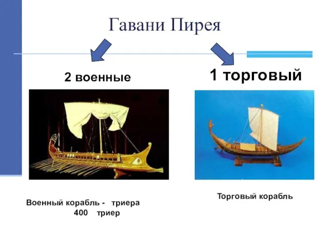 Гавани Пирея 2 военные 1 торговый Военный корабль - триера 400 триер Торговый корабль