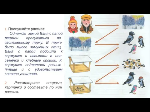 1. Послушайте рассказ: Однажды зимой Ваня с папой решили прогуляться по