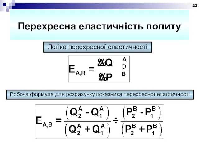 Перехресна еластичність попиту Логіка перехресної еластичності Робоча формула для розрахунку показника перехресної еластичності