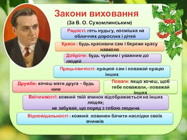 Закони виховання (За В. О. Сухомлинським) Радості: геть нудьгу, посмішка на