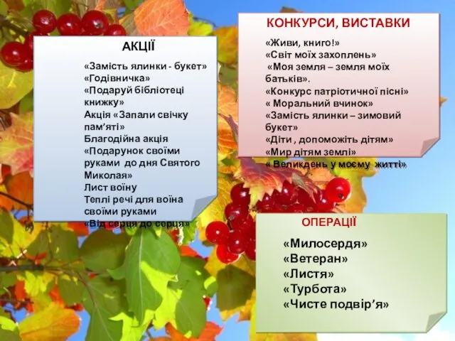 АКЦІЇ «Замість ялинки - букет» «Годівничка» «Подаруй бібліотеці книжку» Акція «Запали