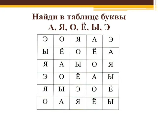 Найди в таблице буквы А, Я, О, Ё, Ы, Э