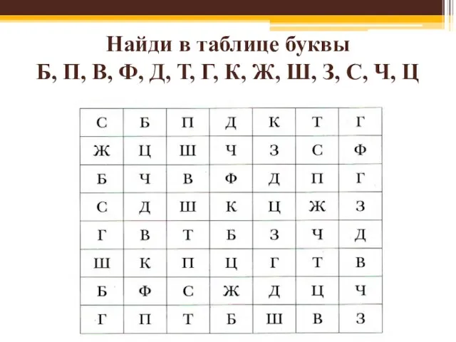 Найди в таблице буквы Б, П, В, Ф, Д, Т, Г,