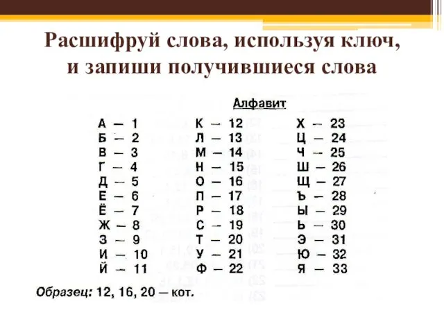 Расшифруй слова, используя ключ, и запиши получившиеся слова