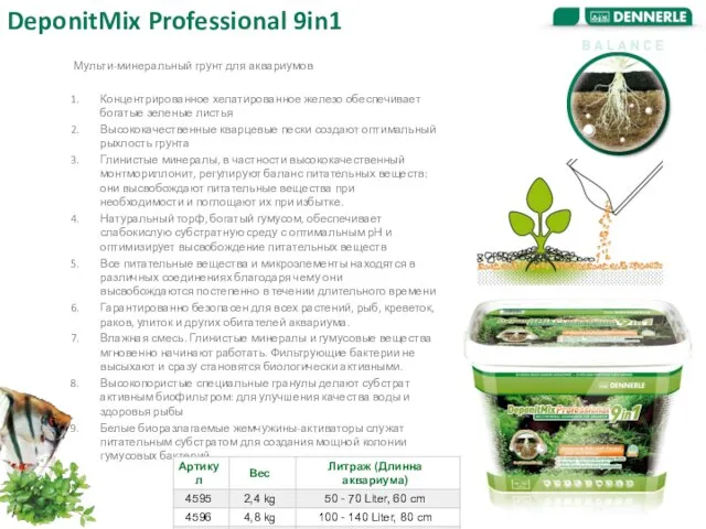 / DeponitMix Professional 9in1 Мульти-минеральный грунт для аквариумов Концентрированное хелатированное железо