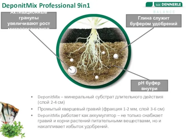 / / DeponitMix Professional 9in1 Активационные гранулы увеличивают рост микроорганизмов Глина