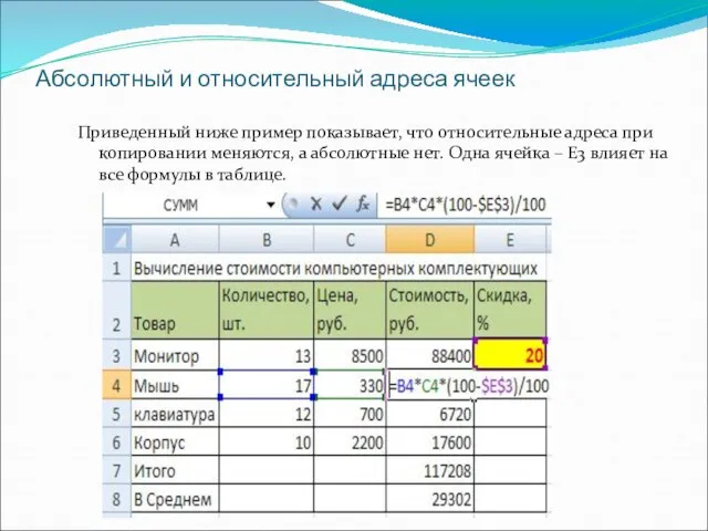 Абсолютный и относительный адреса ячеек Приведенный ниже пример показывает, что относительные