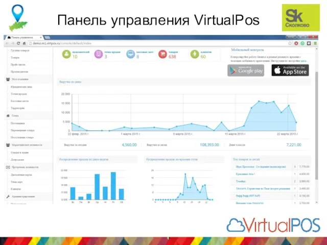 Панель управления VirtualPos