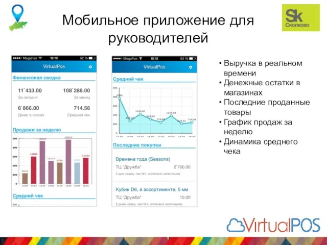 Мобильное приложение для руководителей Выручка в реальном времени Денежные остатки в