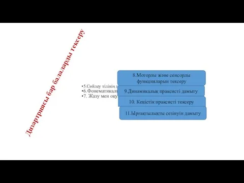 5.Сөйлеу тілінің просодикалық жағын тексеру. 6.Фонематикалық қабылдауын тексеру 7. Жазу мен