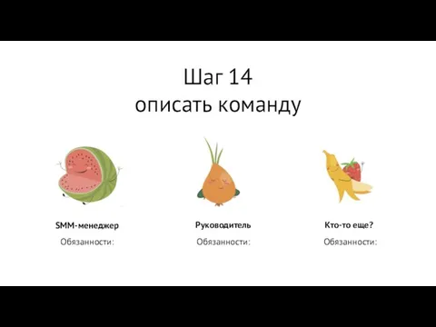 Шаг 14 описать команду Обязанности: Обязанности: SMM-менеджер Обязанности: Кто-то еще? Руководитель