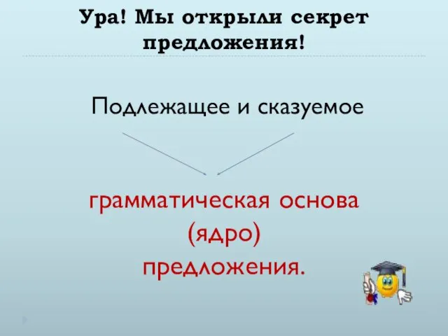 Ура! Мы открыли секрет предложения! Подлежащее и сказуемое грамматическая основа (ядро) предложения.