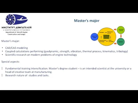 Master's major Master's major: CAD/CAE-modeling Coupled calculations performing (gasdynamic, strength, vibration,