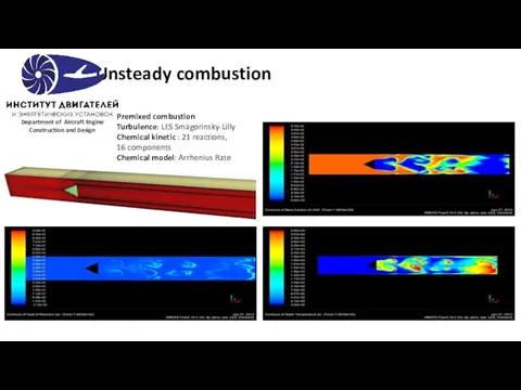 Unsteady combustion Premixed combustion Turbulence: LES Smagorinsky-Lilly Chemical kinetic : 21