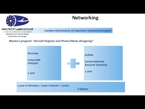 Master's program “Aircraft Engines and Power-Plants Designing" Example of framework of