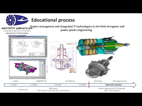 Educational process ADEM KOMPAS 3D SolidWorks SolidEdge NX (Unigraphics) 1 YEAR