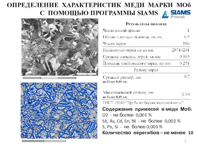 ОПРЕДЕЛЕНИЕ ХАРАКТЕРИСТИК МЕДИ МАРКИ МОб С ПОМОЩЬЮ ПРОГРАММЫ SIAMS Содержание примесей