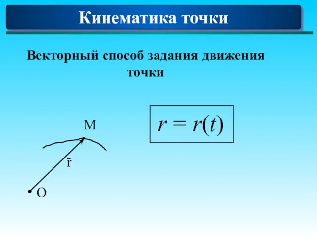 Кинематика точки Векторный способ задания движения точки М О r r = r(t)