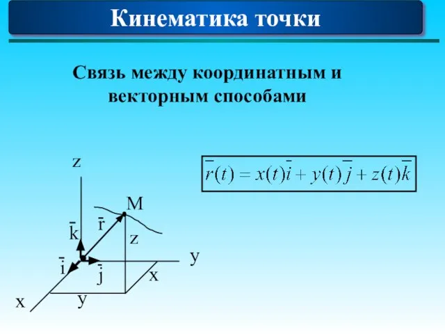 Кинематика точки Связь между координатным и векторным способами y z i