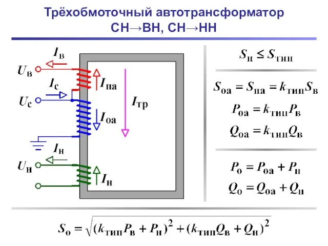 Трёхобмоточный автотрансформатор СН→ВН, СН→НН