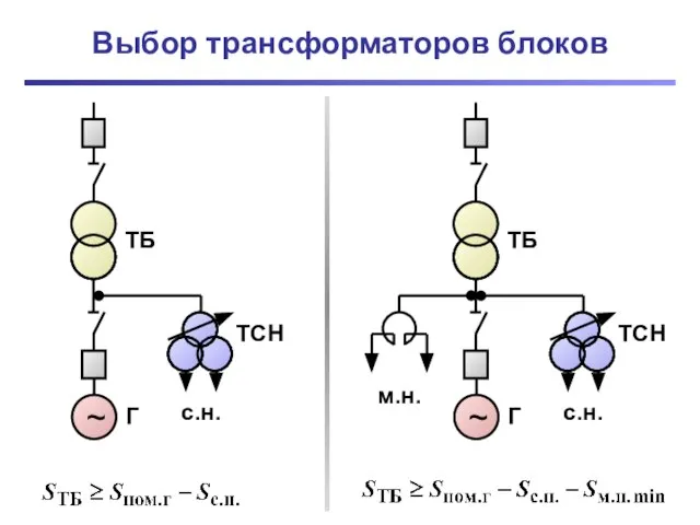 Выбор трансформаторов блоков ~ ТБ ТСН Г с.н.