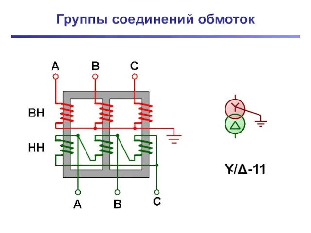 Группы соединений обмоток