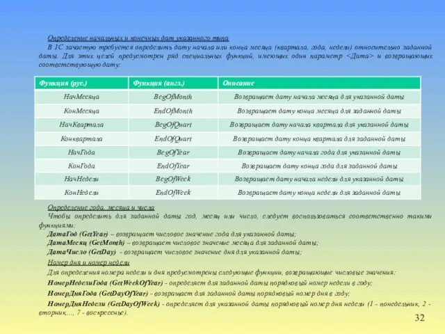 Определение начальных и конечных дат указанного типа В 1С зачастую требуется
