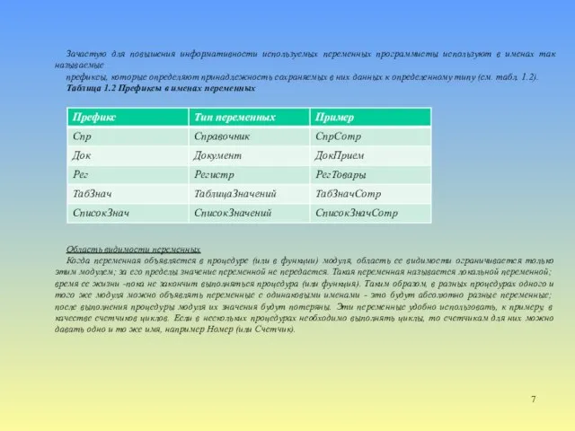 Зачастую для повышения информативности используемых переменных программисты используют в именах так