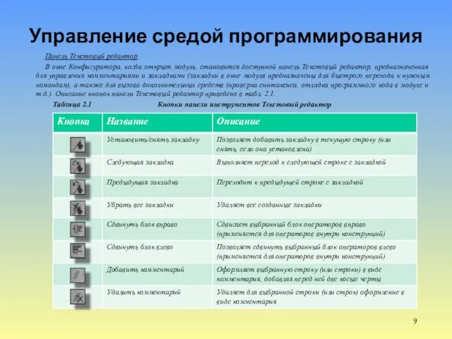 Управление средой программирования Панель Текстовый редактор В окне Конфигуратора, когда открыт