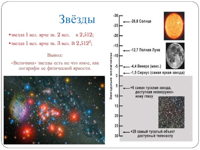 Звёзды звезда 1 вел. ярче зв. 2 вел. в 2,512; звезда