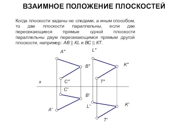 Когда плоскости заданы не следами, а иным способом, то две плоскости