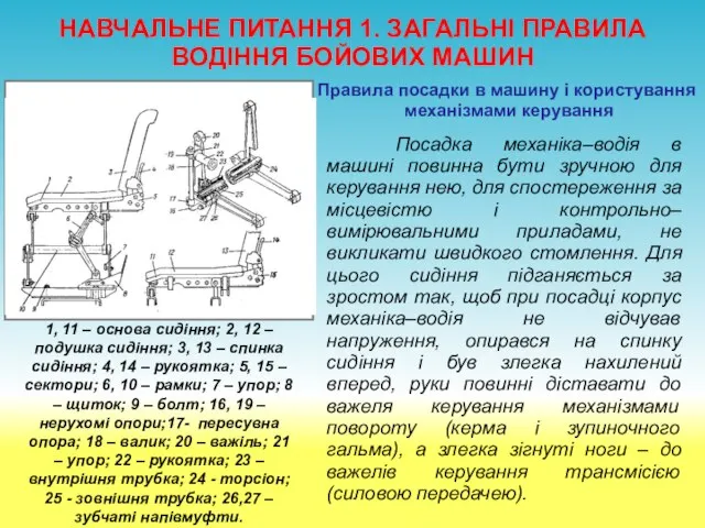 НАВЧАЛЬНЕ ПИТАННЯ 1. ЗАГАЛЬНІ ПРАВИЛА ВОДІННЯ БОЙОВИХ МАШИН Посадка механіка–водія в