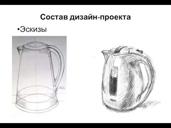 Состав дизайн-проекта Эскизы