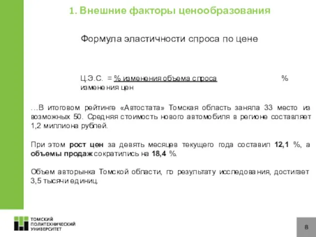 8 1. Внешние факторы ценообразования Формула эластичности спроса по цене Ц.Э.С.