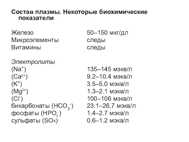 Состав плазмы. Некоторые биохимические показатели Железо 50–150 мкг/дл Микроэлементы следы Витамины