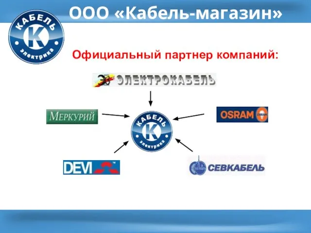 Официальный партнер компаний: ООО «Кабель-магазин»