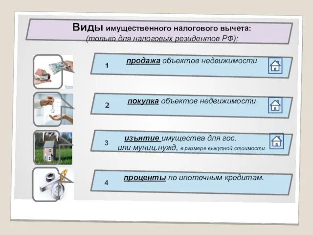 Виды имущественного налогового вычета: (только для налоговых резидентов РФ); продажа объектов