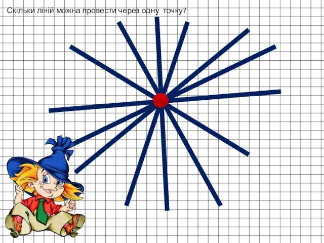 Скільки ліній можна провести через одну точку?