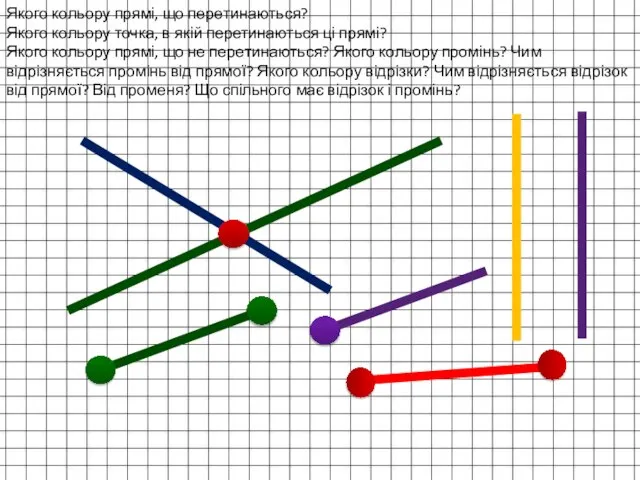 Якого кольору прямі, що перетинаються? Якого кольору точка, в якій перетинаються