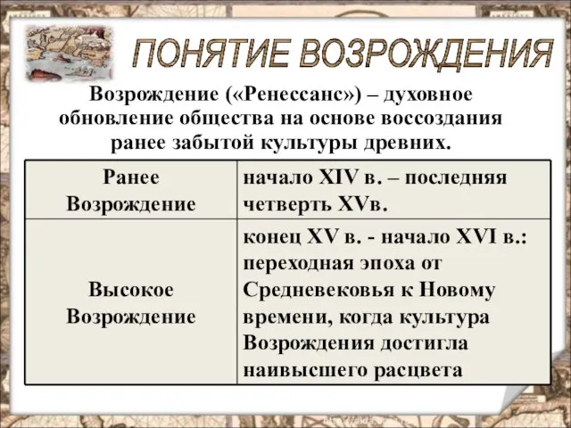 Возрождение («Ренессанс») – духовное обновление общества на основе воссоздания ранее забытой культуры древних. ПОНЯТИЕ ВОЗРОЖДЕНИЯ