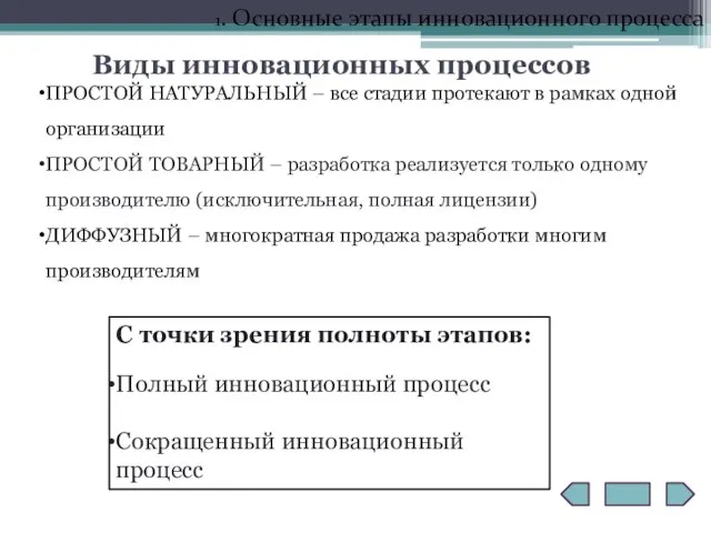 Виды инновационных процессов ПРОСТОЙ НАТУРАЛЬНЫЙ – все стадии протекают в рамках