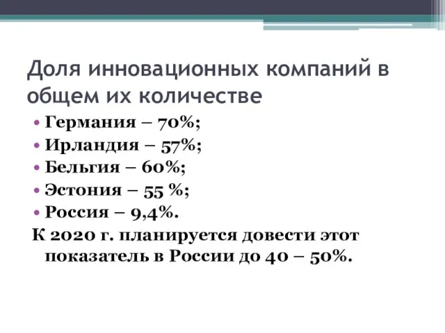 Доля инновационных компаний в общем их количестве Германия – 70%; Ирландия